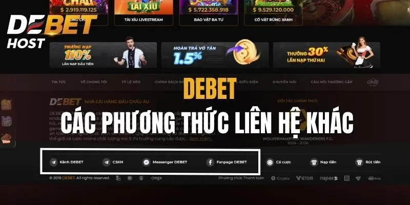 Tổng hợp phương thức liên hệ khác
